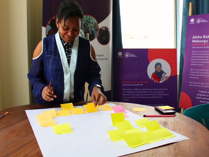 800x600 (3) A woman arranges yellow and pink sticky notes on a large sheet of paper on a table.