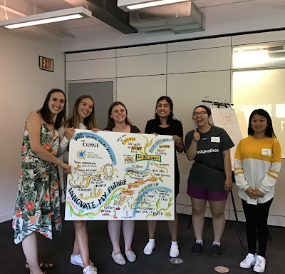 Five smiling women stand indoors holding a colorful illustrated poster about innovation and future goals.